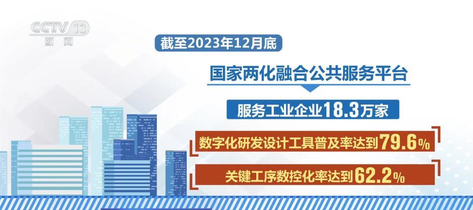 “硬核”数据解读2023中国经济 整体向好、后劲充足成关键词，互联网公共服务赋能高质量发展